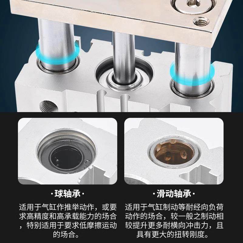 MGP气3动88三杆三轴行程可调节气缸TCMJ12/16/2/25/2/400-10/20M/