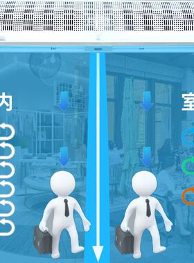 钻/石牌风HDA电幕机商用静音门口风帘冷库梯风闸0..9/1.2/151.8/2