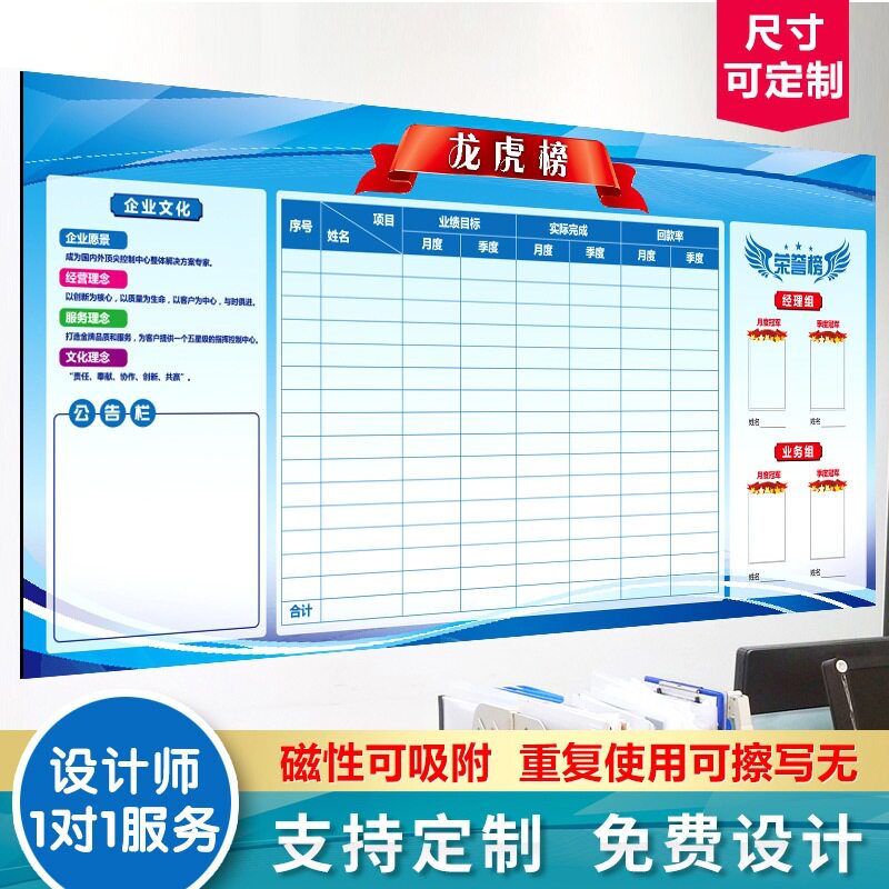 磁性软白板墙贴销售榜定制