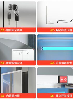 WFG-Q343304不锈钢外玻对璃开门更衣柜紫线消衣柜洁毒净车间工作