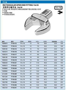 GE8DORE吉瑞14VVFx186方形开口扳多手头711-32787740现货
