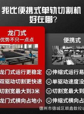 多双边驱动携切龙门数控等离子切割机全自动功能SXBL2530便钢板割