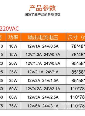 明纬小体积开关电源MS-50W-24V12V1DXH0W0W35W6W7流5W交0转2直流