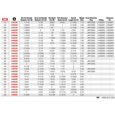 1寸方10995口寸25mm系列公六角冲制击套筒六角尺26mmJ10026M