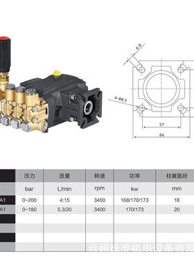 绿虎129/20轴0超高压洗TZL车机泵头./3/4kw20kg压力泵头2柱塞泵头