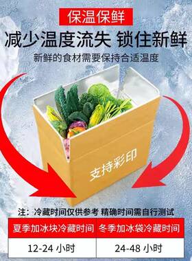 可叠铝泡箔沫保温纸箱冷菜链运输防潮物流折水果YVB生鲜肉蔬保鲜