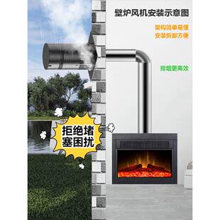 壁炉引风机机颗粒炉排烟风WCR耐材高温吸烟耐锈腐蚀不钢质风机