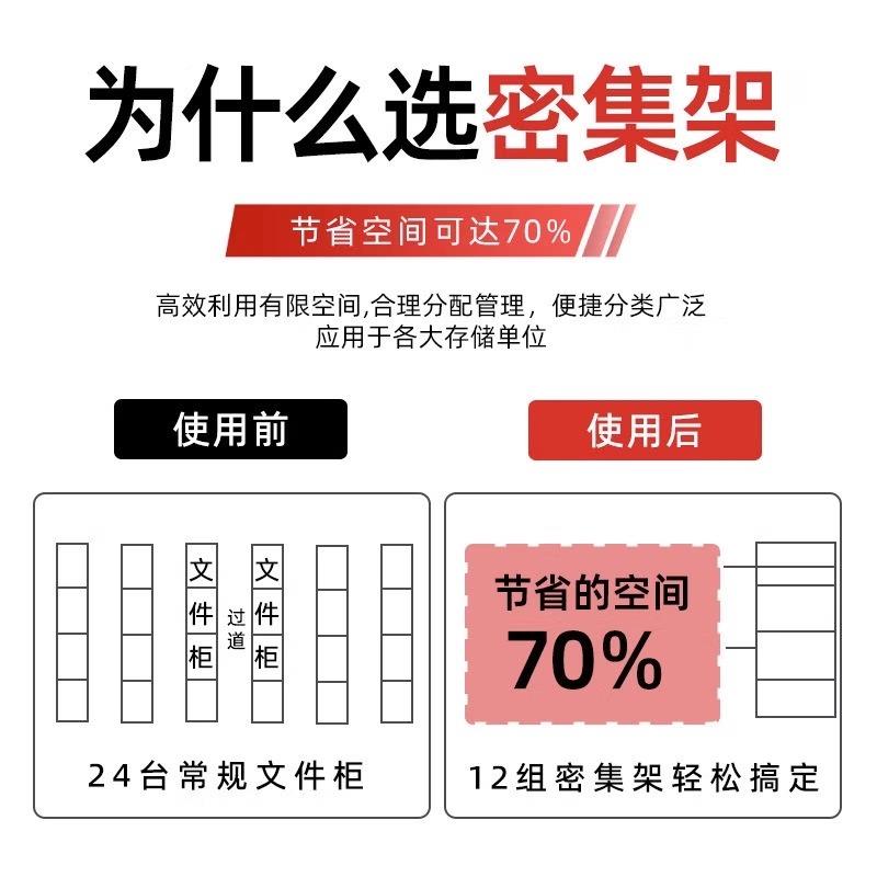 密柜集架柜档案室凭动证密集轨道手摇式SMZN-01密集架移密集静音