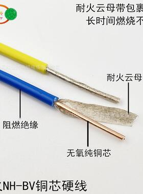 NH-BV耐火单芯线1.52.54610平方电源线单股耐火节能