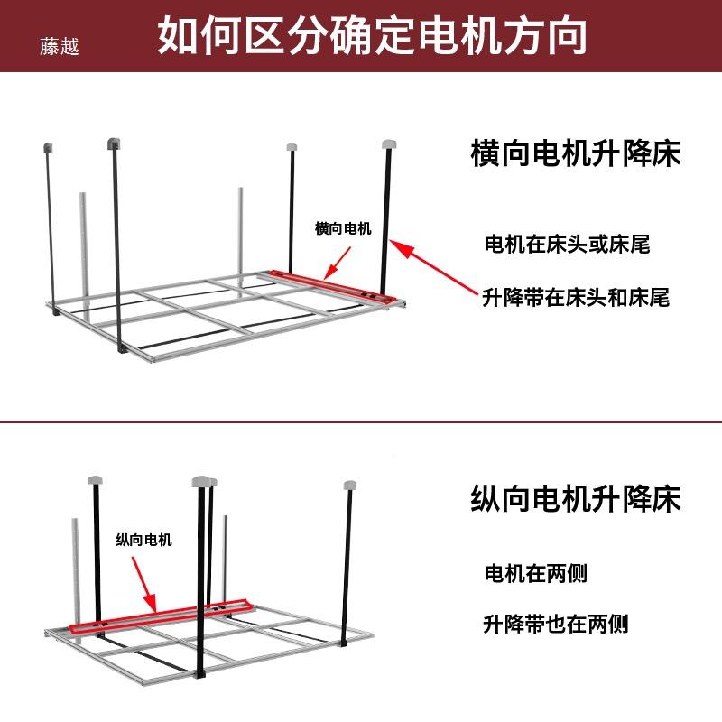 房车重改装吊床012斤升升降床床12V房车电动升降承电动20V配件降5