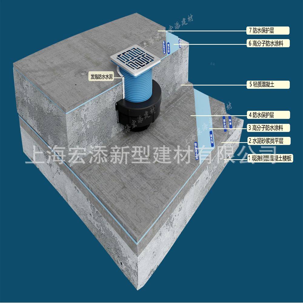 宏添静音水管淋浴房卫生间钢水50mm75m宫防臭地漏单通道防锈不返