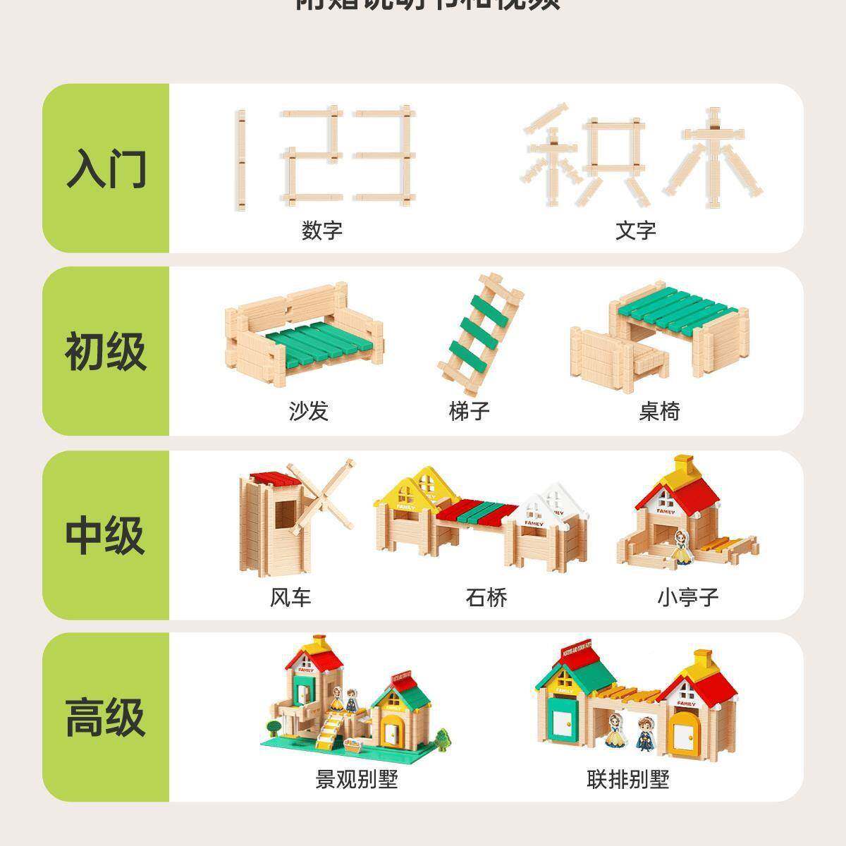 鲁班榫卯积木玩具小颗建筑师大装粒木制筑结构建拼儿童248搭房子