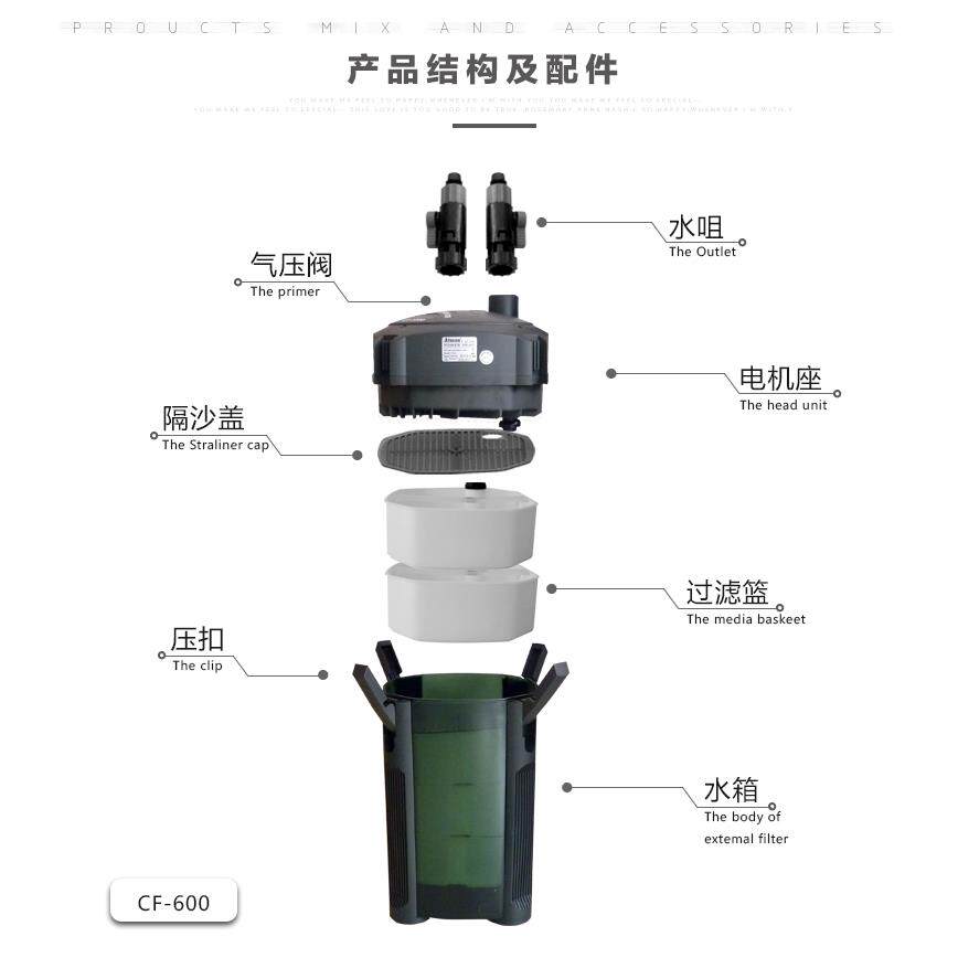 缸外置过滤桶CF1200水族箱鱼缸过滤器设备缸CF800前置静音