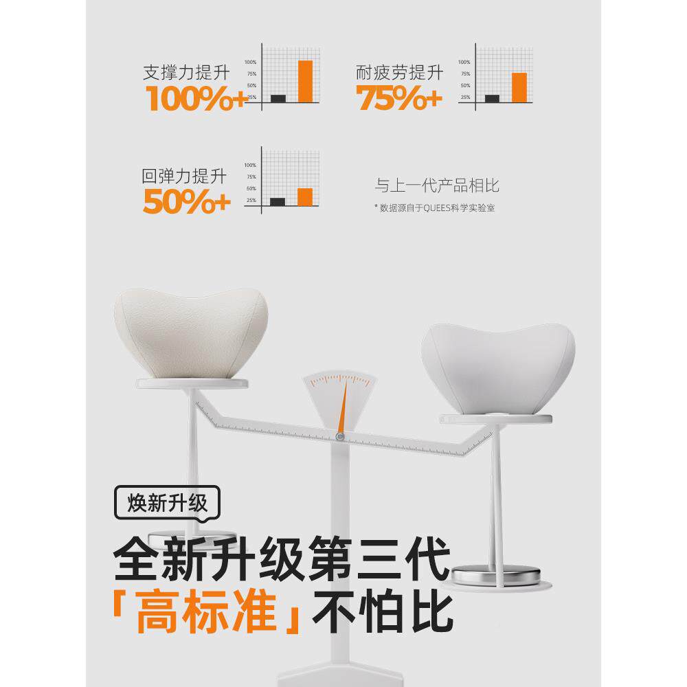 车腰靠座垫D护腰车载椅靠垫腰垫52记忆F77M558S座棉头汽枕护颈枕