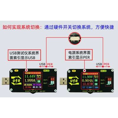 USB彩屏充电测试仪 数控升降压电源 PD检测诱骗 Type-C电压电流表
