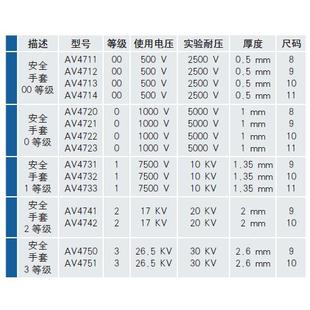 天然V乳30KV绝缘手套A4750A胶3V4751