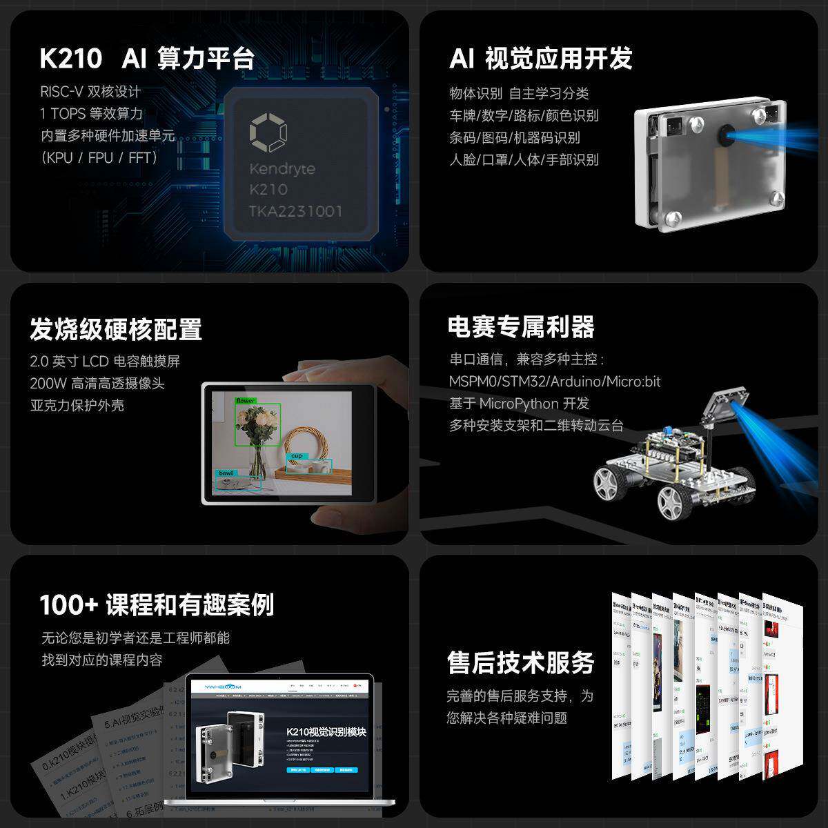 K2BQL10视识觉别V模块A人工智能CIanM摄像头传感器K230开发板Pyth