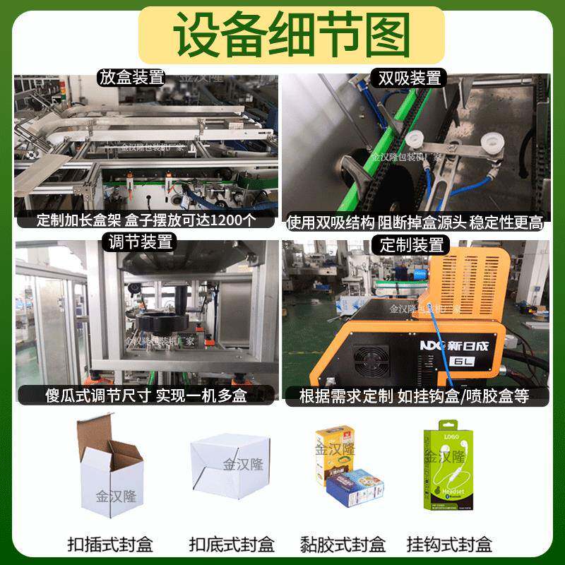 LED灯泡盒机装节能灯盒设备高速装自动理料装盒装箱线542上门看厂