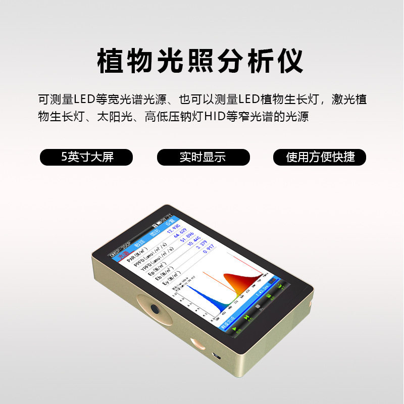 虹谱OHSP350PPAR测试光谱仪