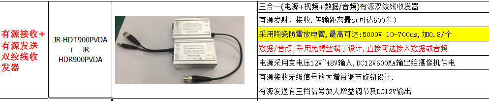 高清有源接收+有源发送双绞线收发器监控配件