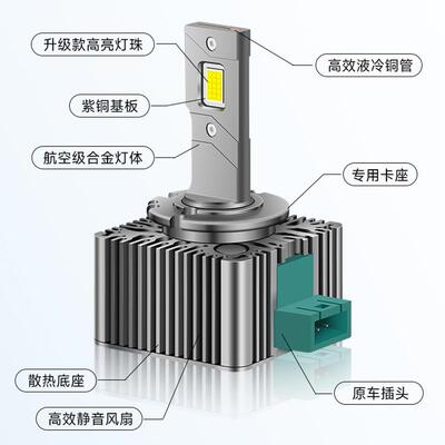 铜管d汽车led大灯D1S/D2S/直插双式D2Sled灯泡DSled汽车4灯改装le