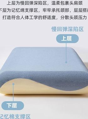 某慢弹记忆棉O回枕头枕芯护颈椎助睡眠酒MSF-ZT-M店同朵款深睡PR