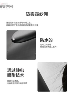 纳2雾霾纱网防尘PM.5窗纱防水防防雾霾ROQ纱窗米空气净化器过滤网