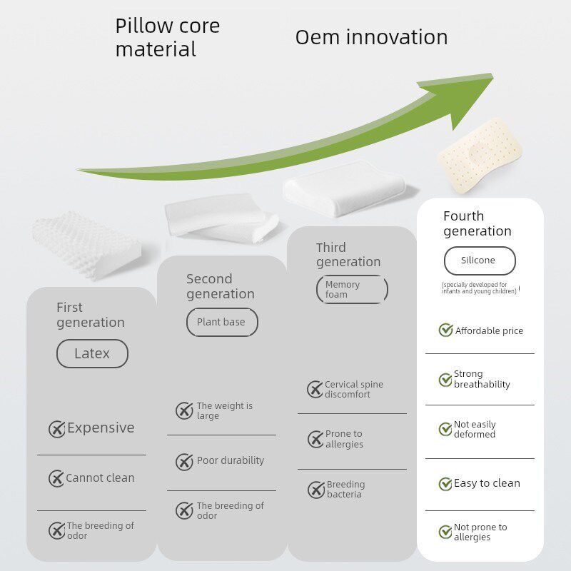 爱宝适婴儿枕头宝宝定型枕6个月以上儿童枕1-3到5岁四季通用