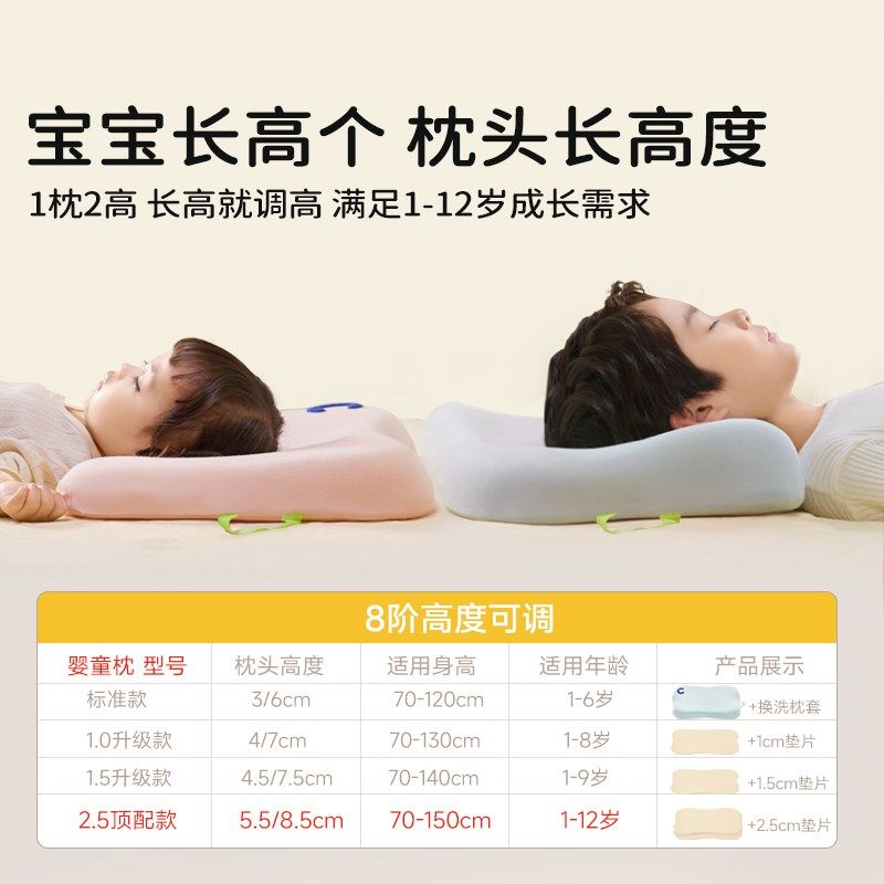 儿童宝宝枕头1一2-3岁6以上婴儿夏季专用四季通用儿童枕芯夏,婴童用品,婴童枕头/枕芯,淘宝优惠券,粉丝福利购,淘宝优惠卷