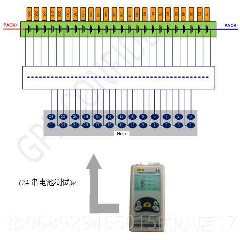 正品1～4节锂电池电压检测仪 GP319 (,测试压差 16串202串 ,24串