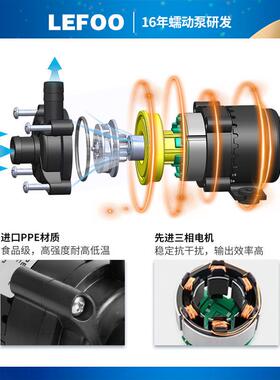 PKJ力夫24饮水循环泵智能动潜水电家机微用12V离心直流无刷型水泵