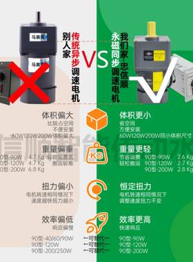 永磁同步调机9电0型220速WV功率90120W200W减速比3:1-200WIW:1输