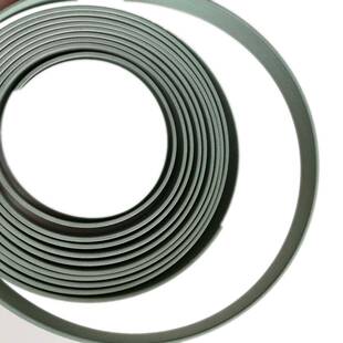 PTF现铜粉导向带酚醛夹布耐磨带IWZ导5向带耐E磨带15*2.多尺寸货