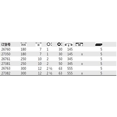 24德国Wih威a汉26760Z21001经箱式水管钳2738722典661
