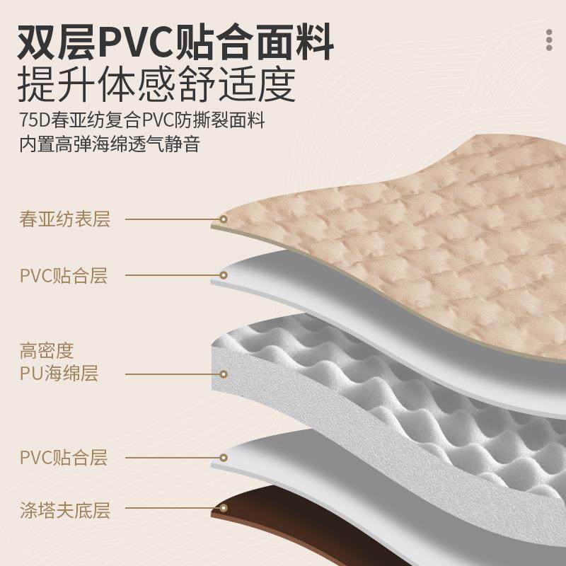 凯路德蛋巢蛋槽充气自动充气垫户外露营气枕垫床床带一体式可拼接,户外/登山/野营/旅行用品,充气床,淘宝优惠券,粉丝福利购,淘宝优惠卷