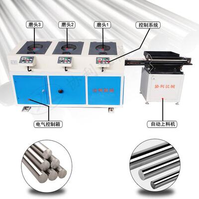 圆管抛光机抛圆棒拉丝去毛刺机自动锈X钢磨机管道不除锈BJCW-DLZ-