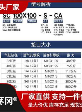 SC气缸重160大推力00型255150大缸径125长行程X2X5X5075X2100X125