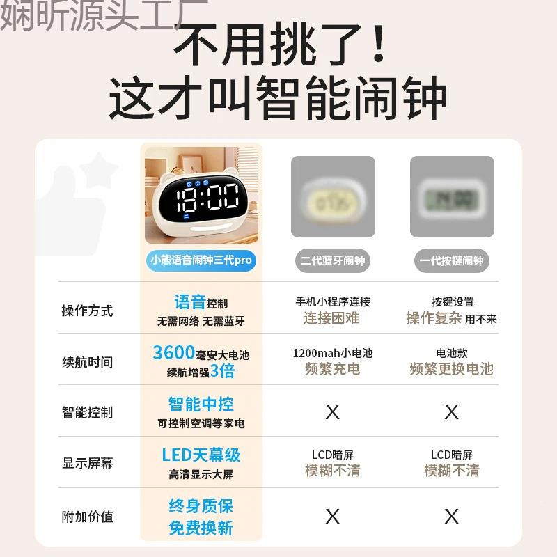 sQhZWiJi网红闹钟学习计时器儿智能琪特小学生电子5时钟初中生童