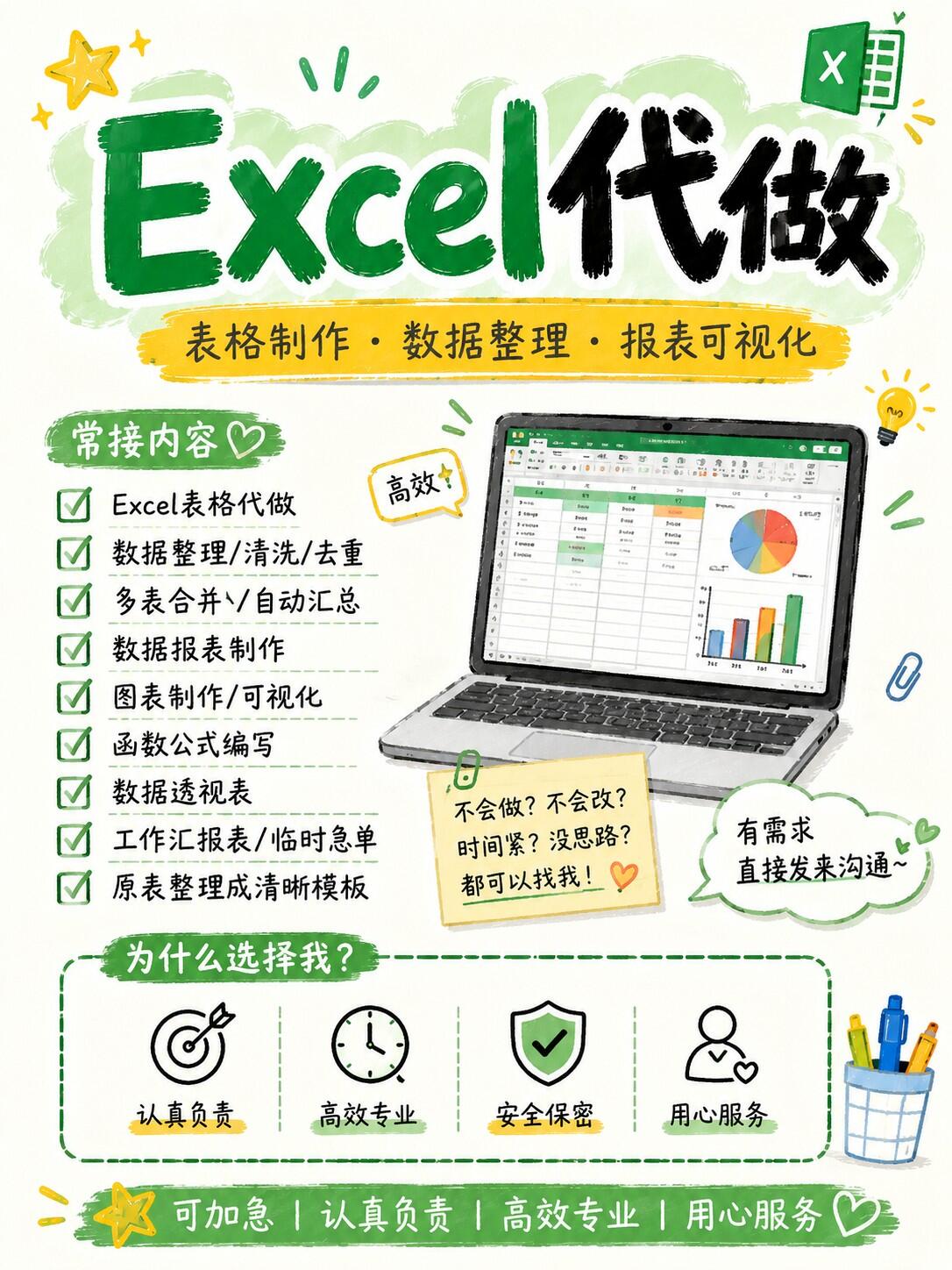 excel表格制作代做设计数据PPT设计