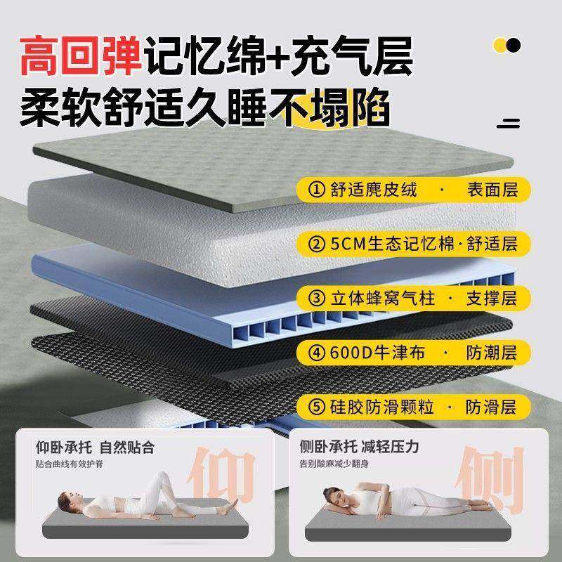 26款零跑C1五座床垫充气床车载床旅床2睡64后排GJX三排垫露营睡行,标准件/零部件/工业耗材,车间地垫,淘宝优惠券,粉丝福利购,淘宝优惠卷