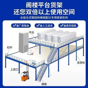 厂房层办结公室仓库二QBM阁楼平台货钢架搭建可拆卸免焊接构阁楼