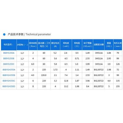 三相步进电机高22YPR0压86BYGH350C三相合式步V进电机6混(N.M)