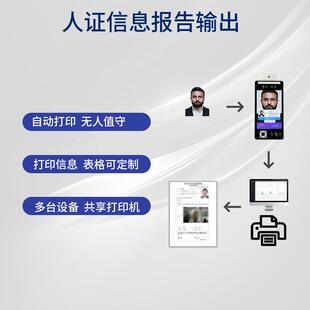 小门人指脸识别人证F208-C核验纹刷卫卡考勤一体机识动态别人脸门