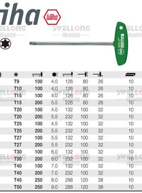 WIA汉TH型星型扳手013480/329964VB/01329/1330/01331/01333威/01