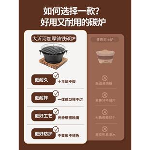 碳大沂河围炉煮围茶铸铁炉烧烤炉家用weiluzhu炭烤火炉户外炉室内