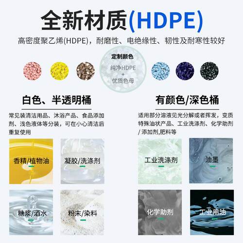 160L密封化工料桶包装桶带口塑铁箍法兰桶PP加厚防广水XVD乳胶涂