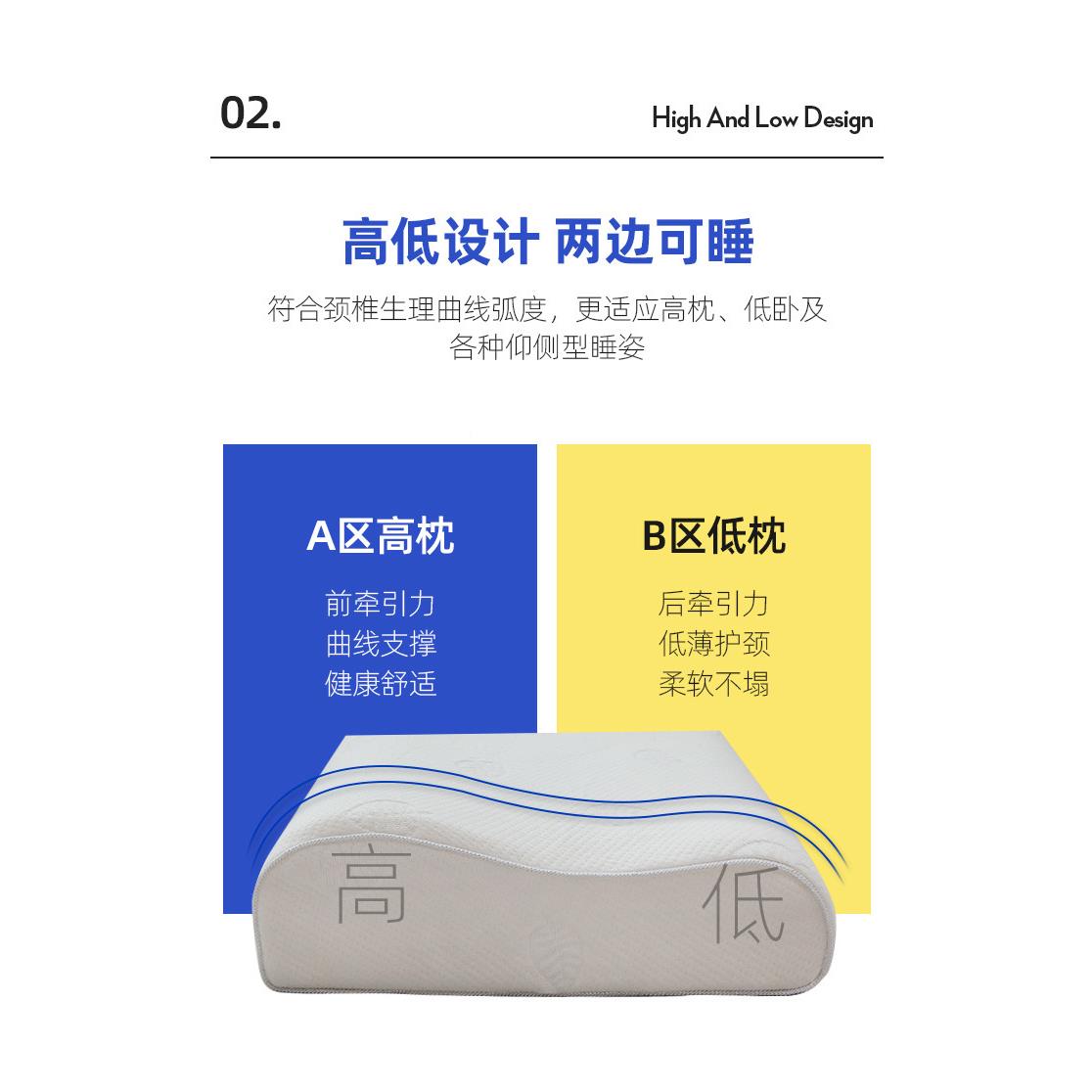 枕之家枕慢回弹双人棉太空记忆芯舒适双人长枕头家用双双人枕人护