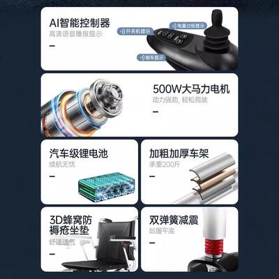 小巧步电轮LW01301A椅老人专折叠轻便智能用全自动适动老改造老年