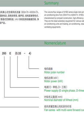 CBB亿利达机S风BSY系列离心机SYBS3风55
