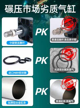 SC标CYU准气缸型力气动大推SC3240/50/63-25*7小5*1/00*150S